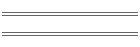 In Memoriam