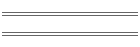 Familienabum