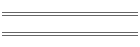 Lieblingsseiten