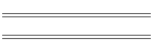 I love it