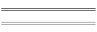I hate it