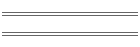 Decorations for Christmas