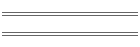 Rest in Peace