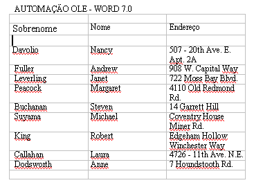 Automa��o OLE com Word 7.0