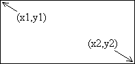 rectangular area