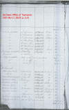 David Poultney 1837 wage book