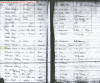 David Poultney Convict Appropriation
