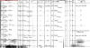 David Poultney Convict Indent