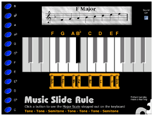 Start Slide Rule