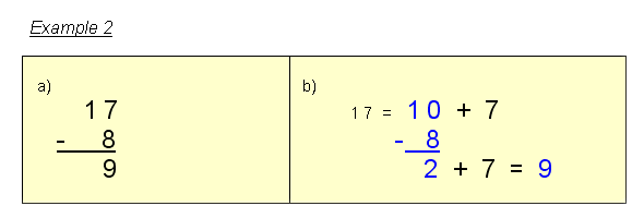 ubtraction Alogorithm 2