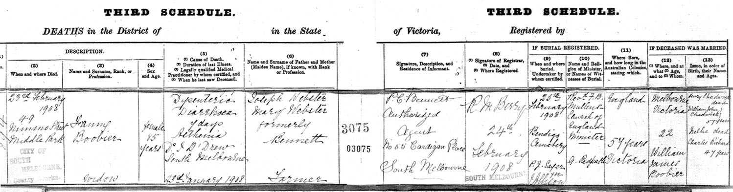 Fanny DEATH CERTIFICATE