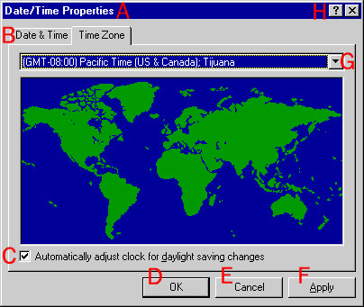 The Date/Time Prperties Window