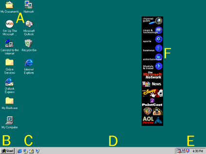 The Windows 98 Desktop