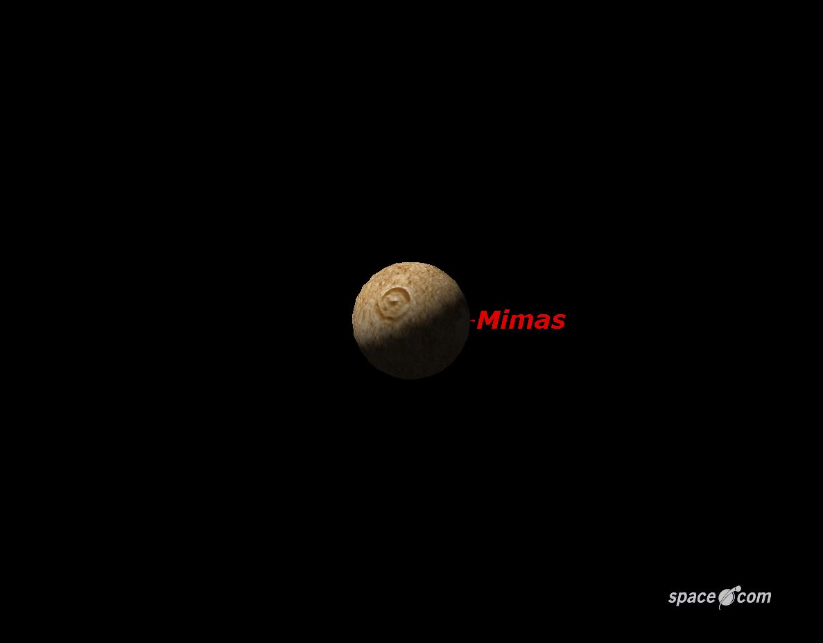 Mimas