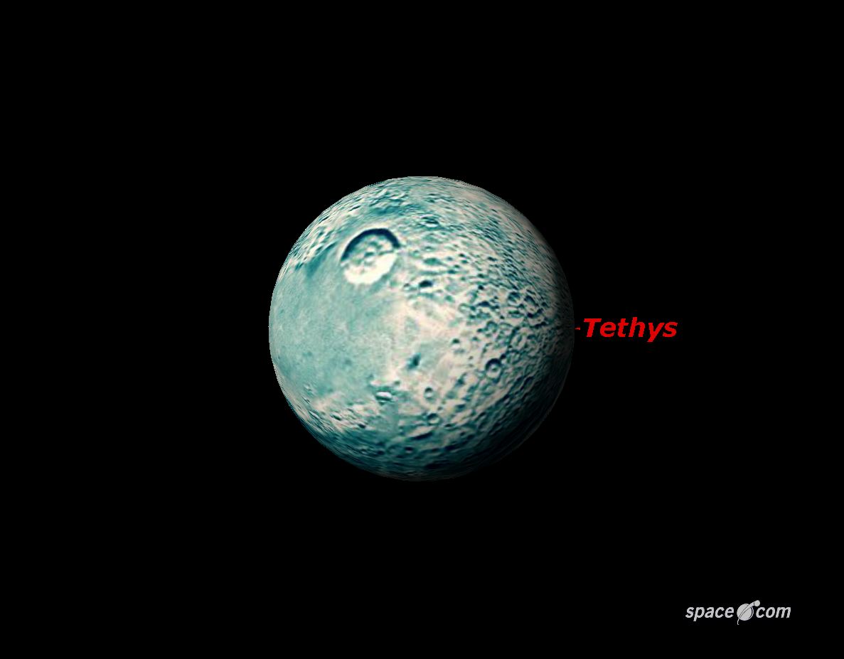 Tethys