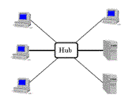  click to back home page kns networks