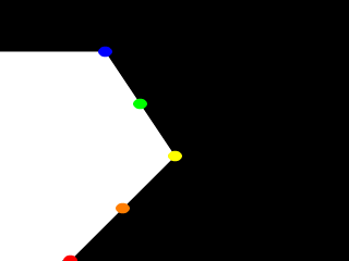 Un ejemplo de spline simple.