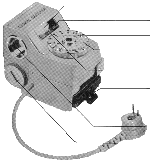 Canon Booster