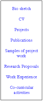 Text Box: Bio-sketch
CV [pdf]
Projects
Publications
Samples of project work
Research Proposals
Work Experience
Co-curricular activities
Transcripts
&nbsp;
