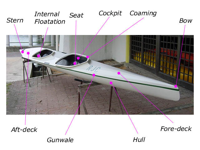 kayak-p.jpg (61988 bytes)