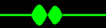 Waveform of the Pulse