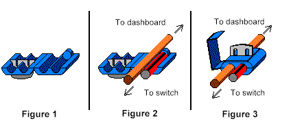 Figures 1, 2, & 3