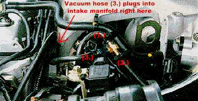 Intake Manifold Vacuum