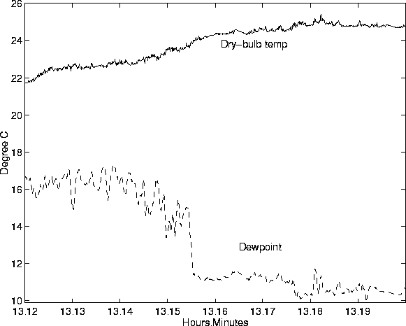 figure115
