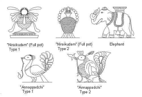 Auspicious Symbols