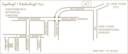 mapquest direction mainadp