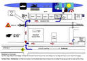 mapquest direction mainadp