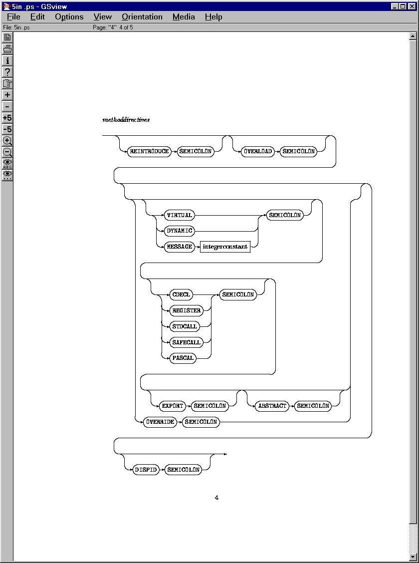 ebnf2tex.sed Screenshot #1