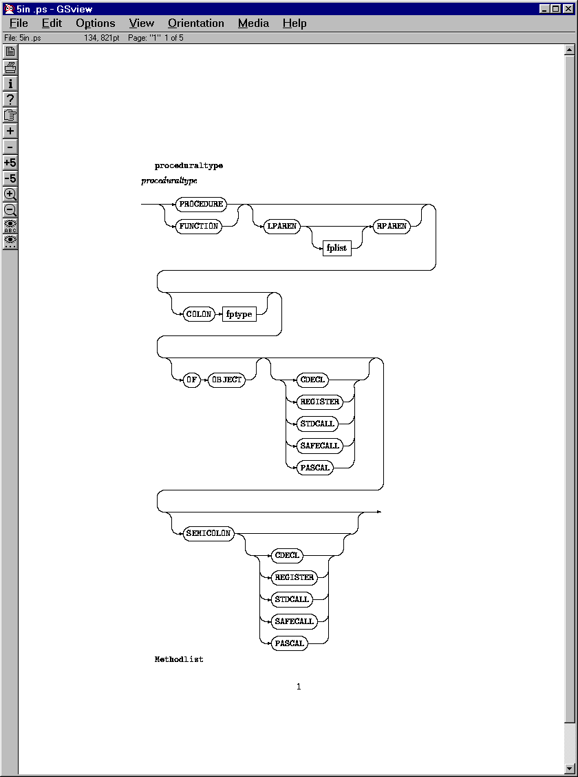 ebnf2tex.sed Screenshot #2