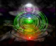Spiritual Chakras