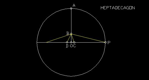 Remember to quadrasect