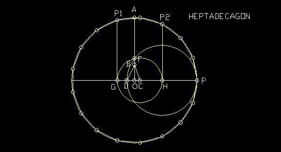 Points P,P1, and P2 are points of the Heptadecagon