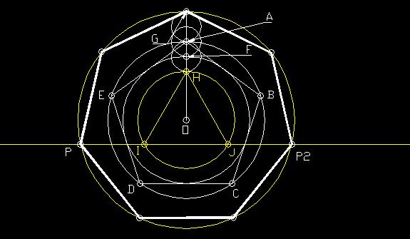 The most accurate and difficult construction