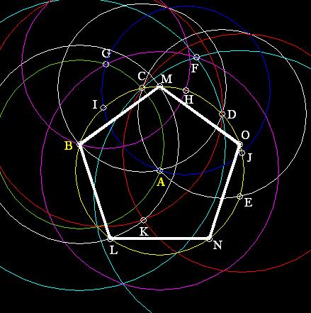 A rare Mascheroni Construction!