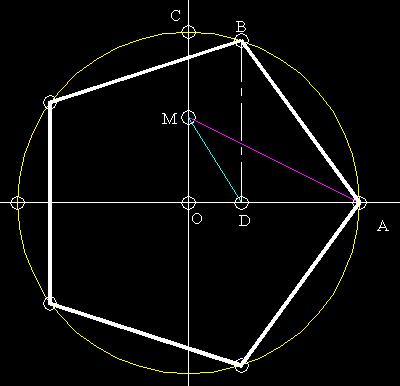 Another Neat Construction!