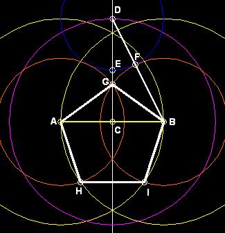 Constructing a pentagon knowing a diagnol.