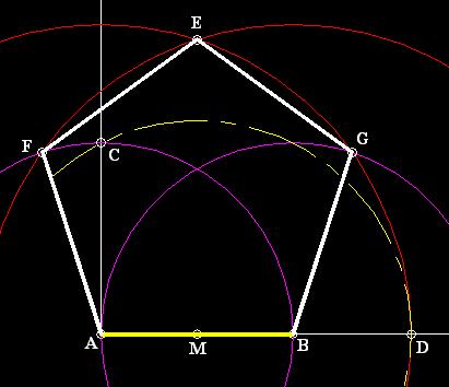 Constructing a pentagon knowing a side.