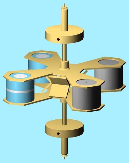 colphysics