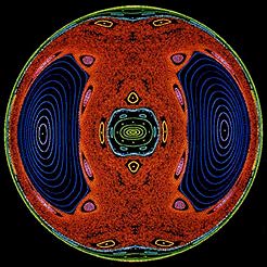 quantum