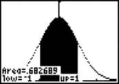stats
