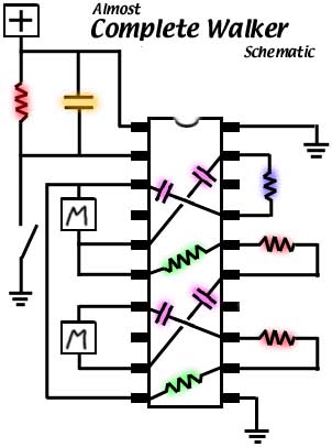 Complete Walker including reverser