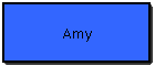 Amy