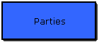 Parties