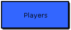 Players