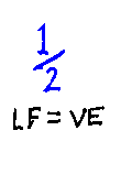 Have
