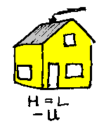 Lose